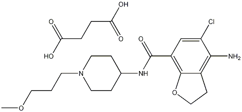 Prucalopride Succinate